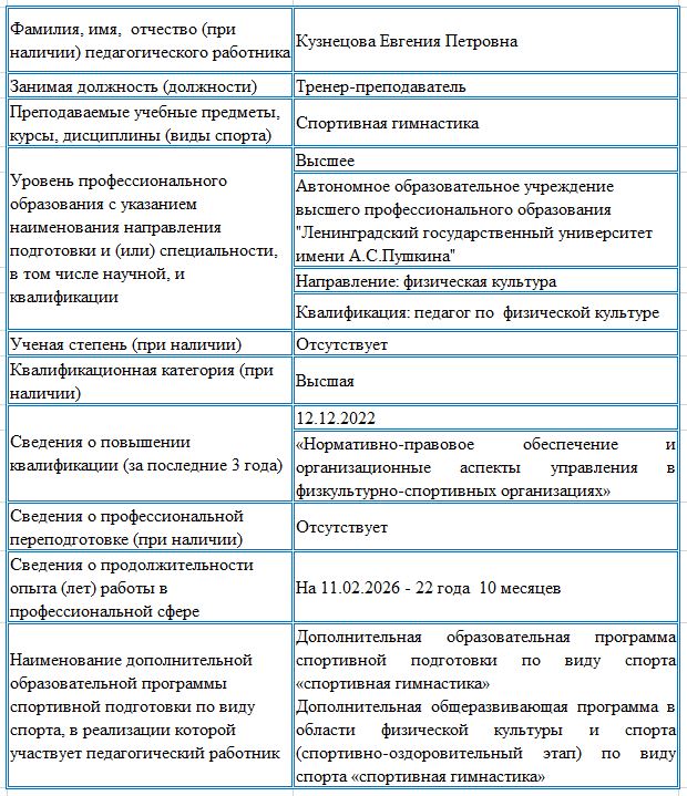 info